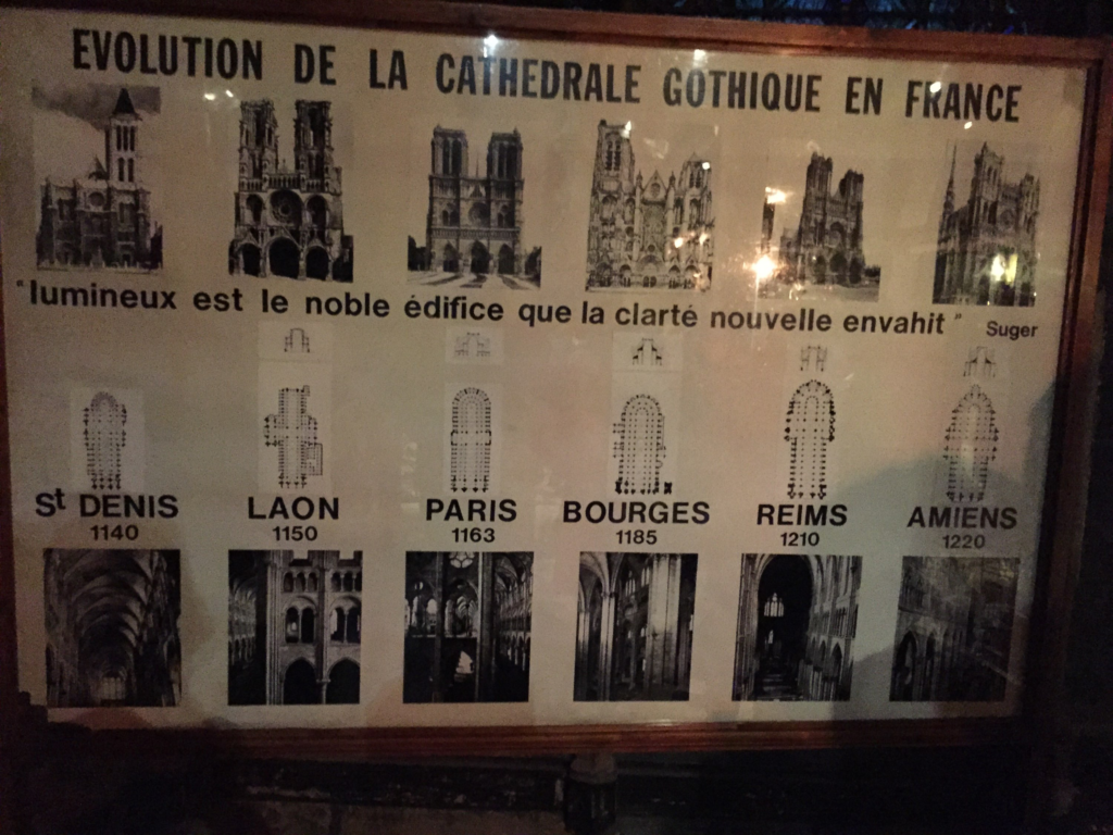 Poster of evolution of Gothic cathedrals in France