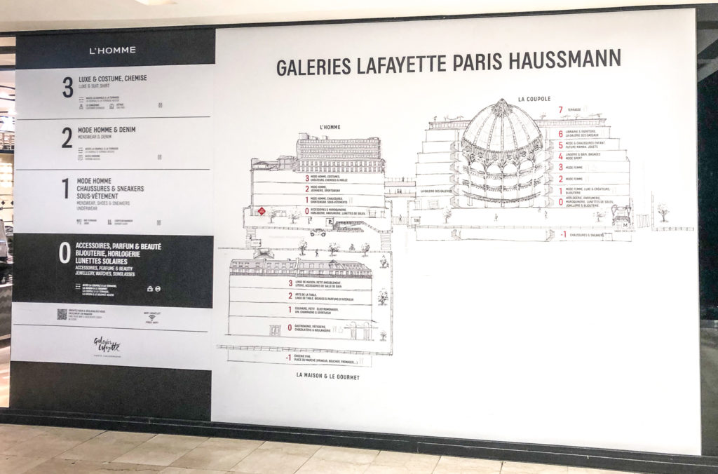 Galeries Lafayette Wall Diagram