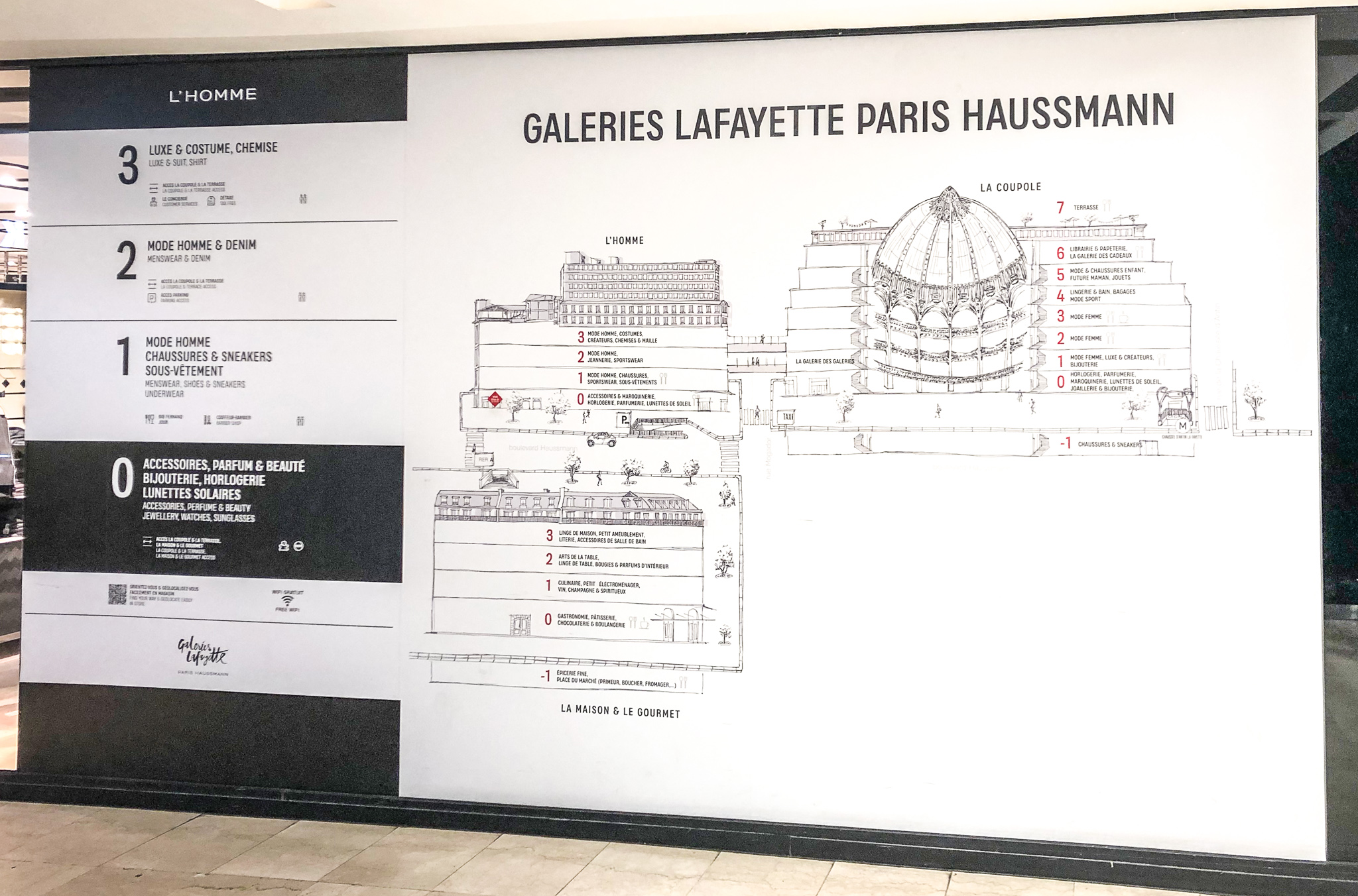 Grand Magasins of Paris - Printemps & Galeries Lafayette